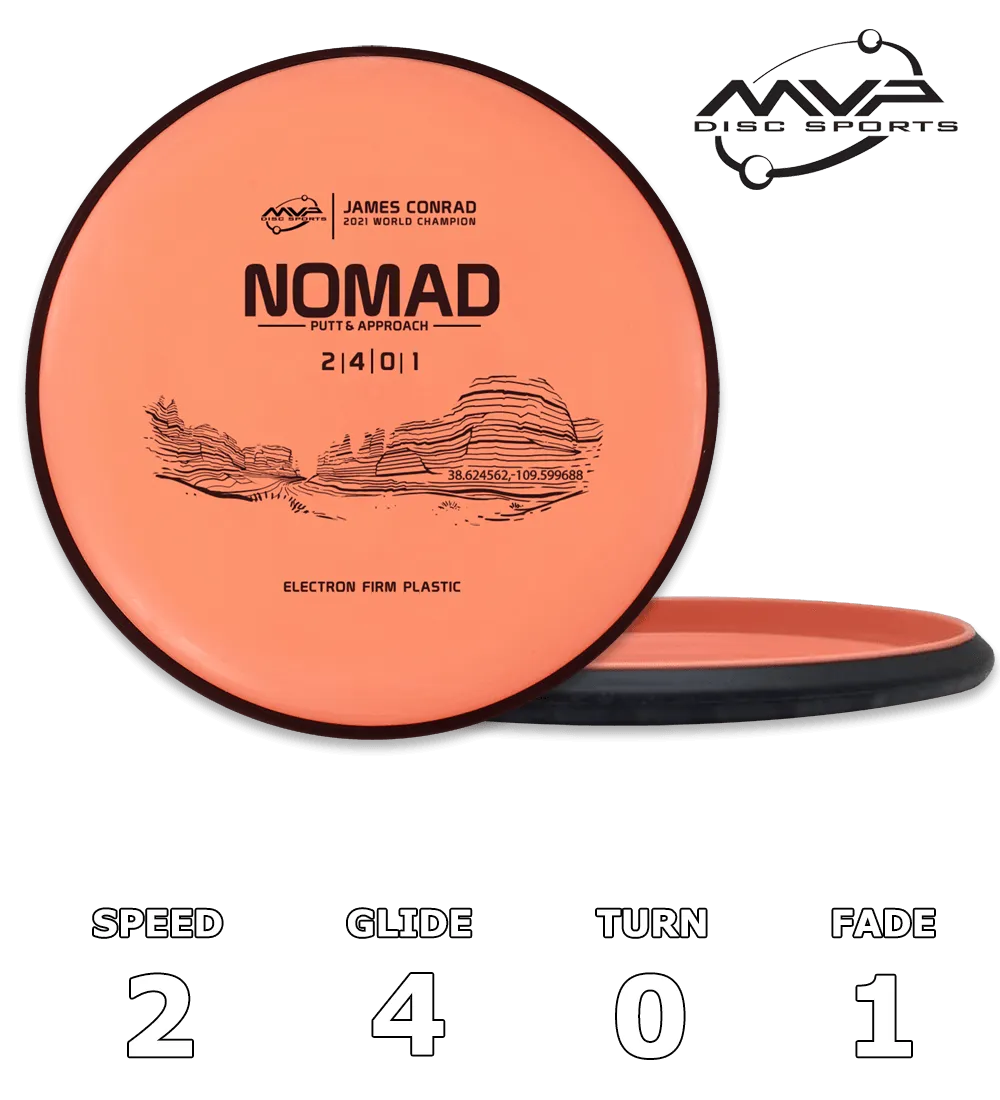 Nomad Electron Firm