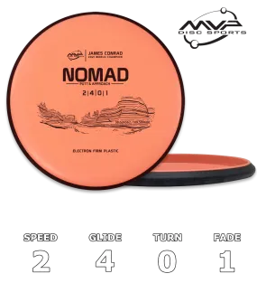 Nomad Electron Firm